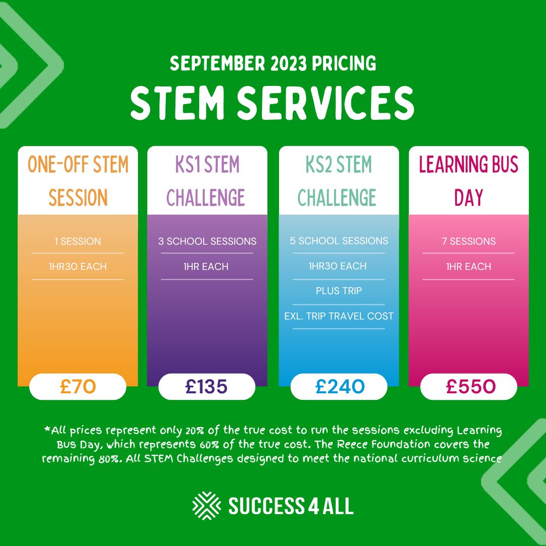 Success4All STEM prices for the 2023/24 academic year